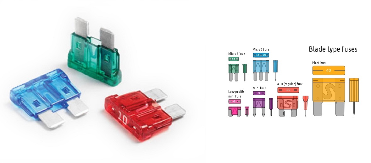 Standard Blade Fuses Standard Blade Fuses